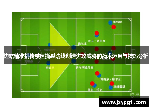边路精准挑传禁区撕裂防线创造进攻威胁的战术运用与技巧分析